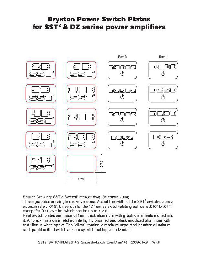 SST2 SWITCHPLATES 4,2 SingleStroke